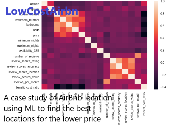 airbnb